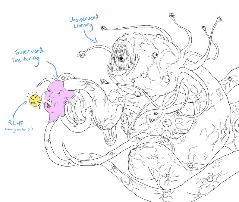 The most-shared rendition, by anthrupad